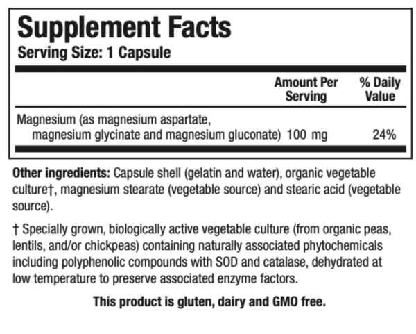 A Supplement Facts Label for Blu Mag Describing the Ingredients