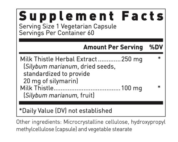 ÂgeBlu MilkThistle Supplement Facts