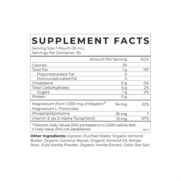 Supplement Facts label for Magnesium Supplement