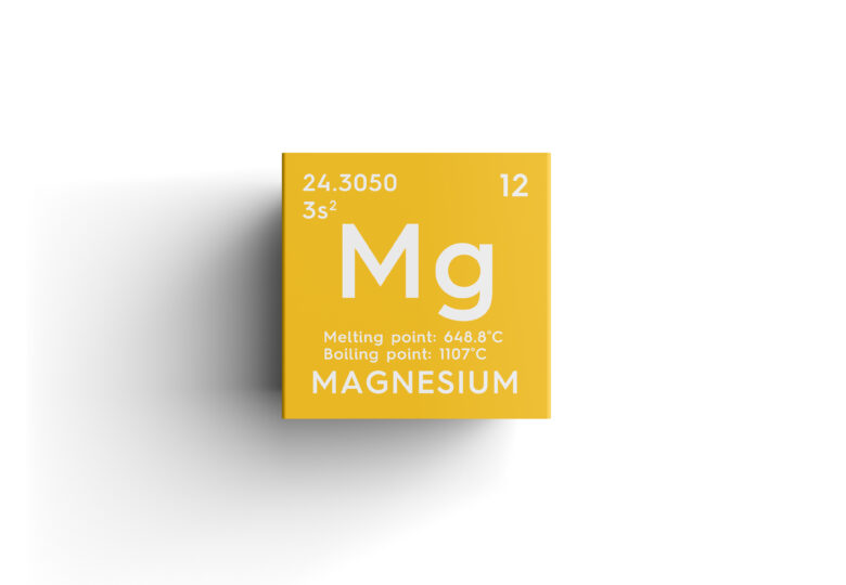 Magnesium on the Periodic Table of Elements