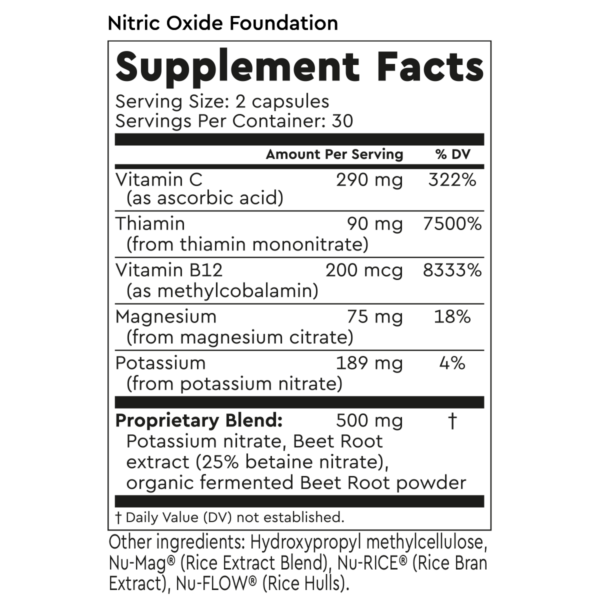 Nitric Oxide Supplement Facts